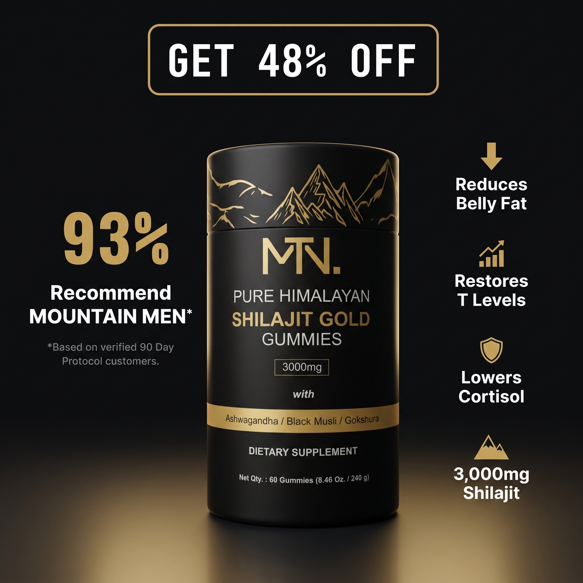 MOUNTAIN MEN Summit GOLD