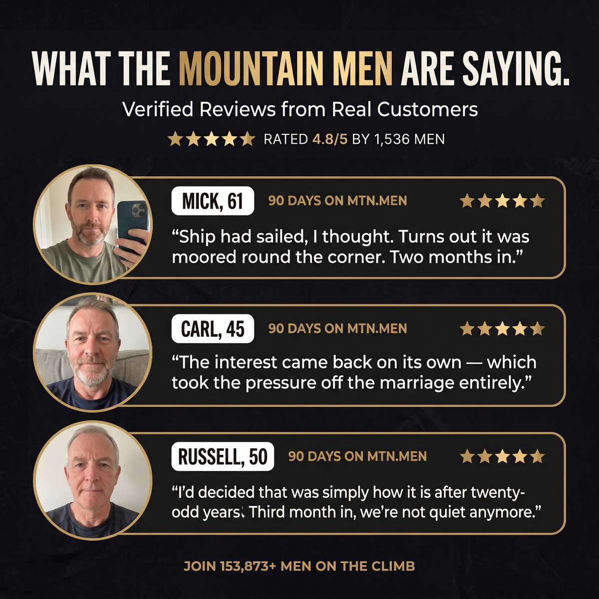 MOUNTAIN MEN Summit GOLD
